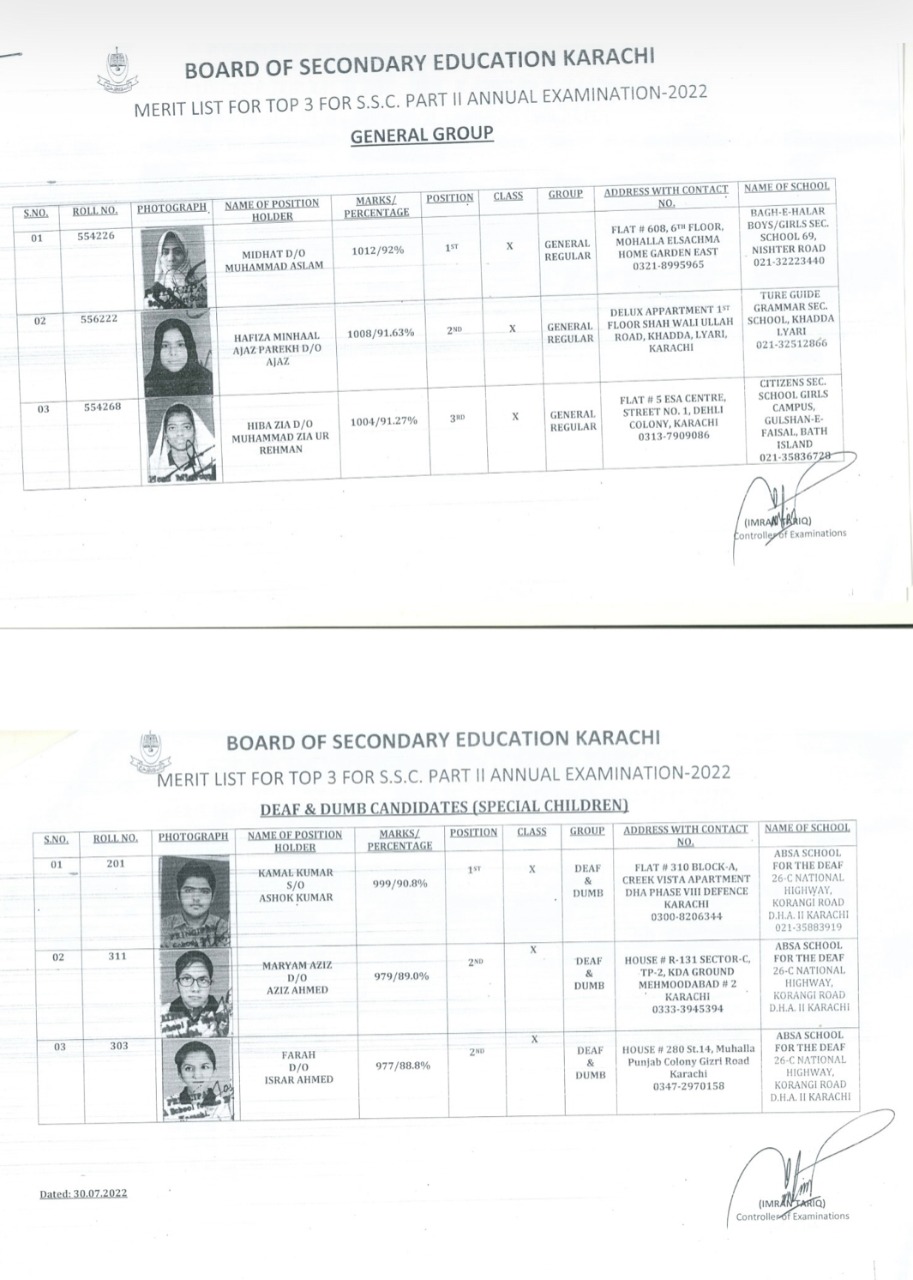 BISE Karachi 10Th Result SSC-II 2022 Top Position Holders name