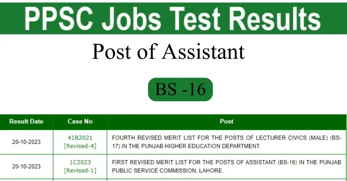 PPSC Result Assistant Director (BS-16) 2024 Download Complete Merit List