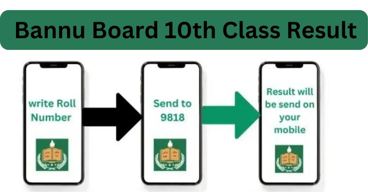 Online 10th Class Result DMC Bannu Board