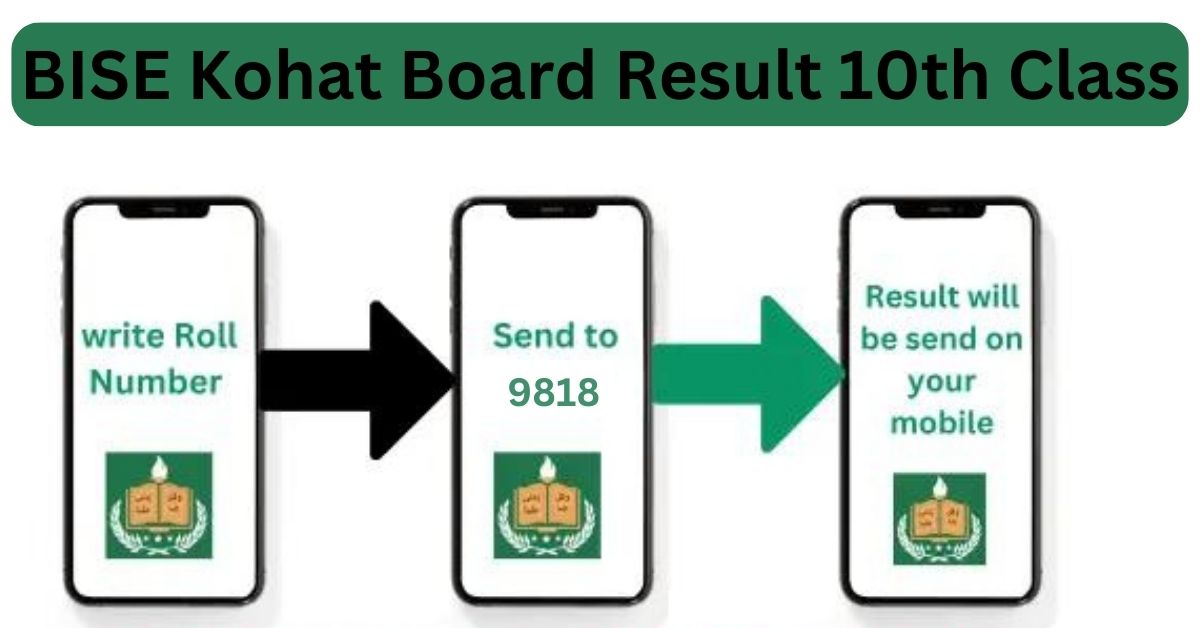 Online Result 10th Class 2024 BISE Kohat Board