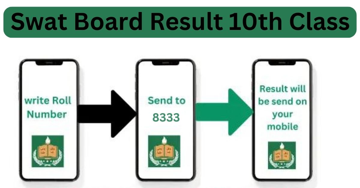 Swat Board Result 10th Class 2024 Check By Name