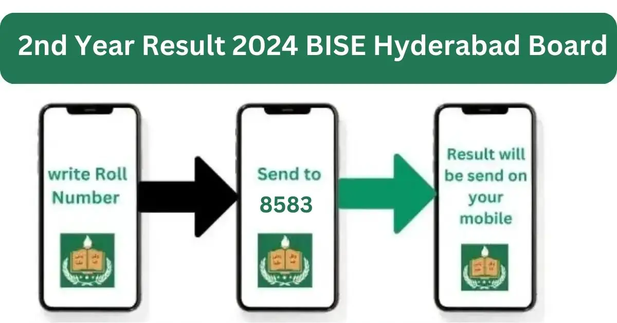 2nd Year Result 2024 BISE Hyderabad Board