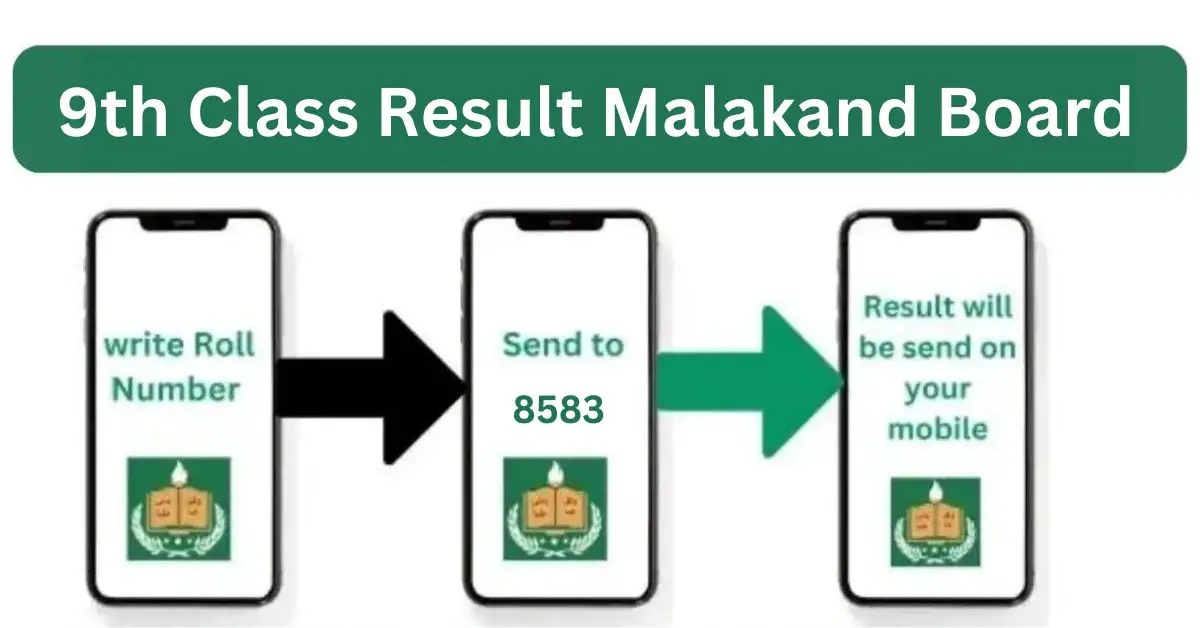 BISE Malakand Board 9th Class Result 2024 Search By Name